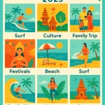 Bali 2025 travel calendar infographic with month-by-month highlights